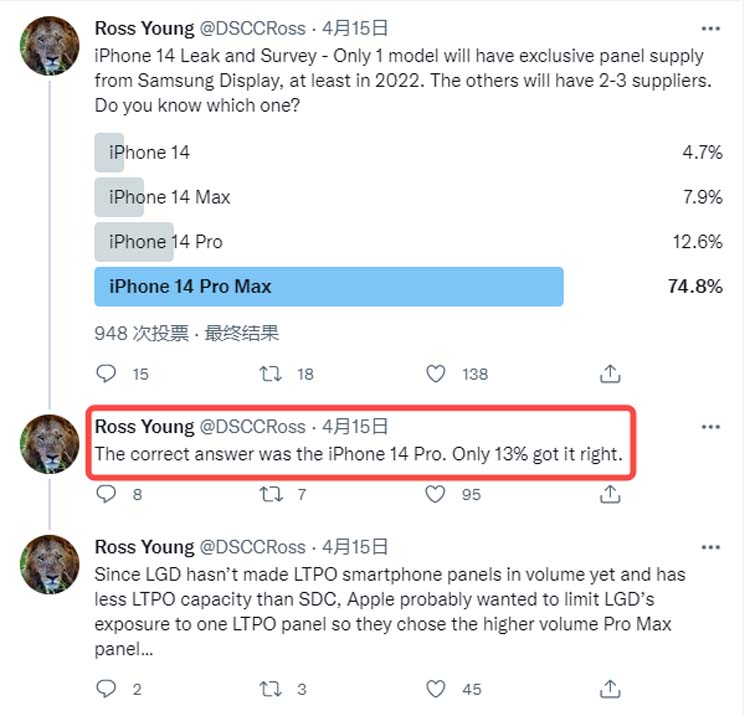 iPhone 14 Pro屏幕由三星独供，其它3款机型屏幕将可能"抽盲盒"-第1张图片-科技快讯