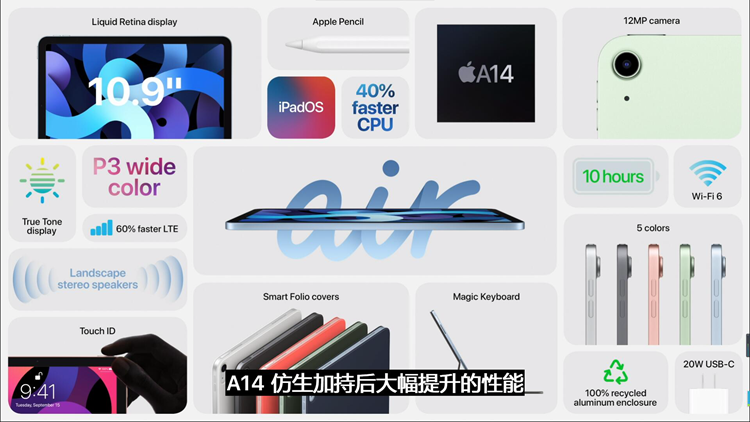 采用新硬件，支持新功能：新款iPad与Apple Watch携手亮相苹果发布会-第10张图片-科技快讯