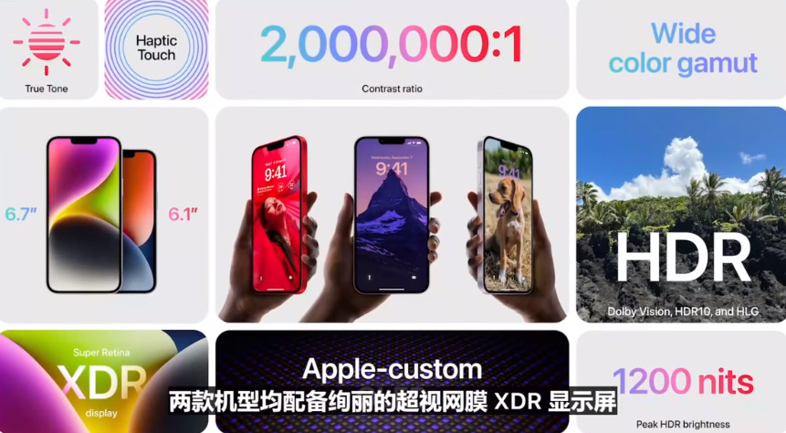iPhone14系列手机发布，新增Plus机型，加入卫星通信-第3张图片-科技快讯
