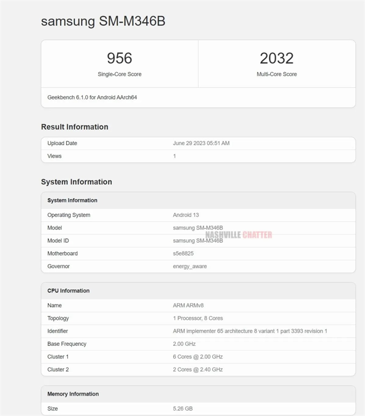 三星 Galaxy M34现身Geekbench，预计7月7日发布-第1张图片-科技快讯