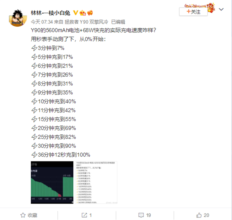 联想将于2月28日举办拯救者手机发布会：36分充满电-第1张图片-科技快讯