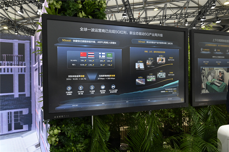 2023MWC丨5G目前发展到了什么阶段？孟晚舟MWC演讲给出答案-第6张图片-科技快讯
