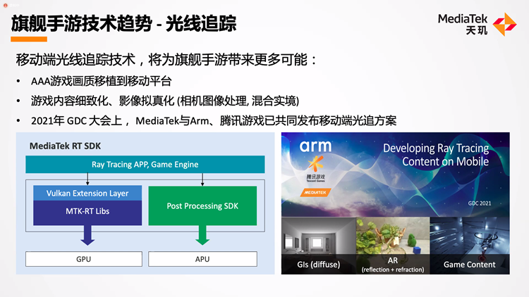 联发科举办媒体沟通会：详细介绍5G通信，引领移动平台体验升级-第7张图片-科技快讯