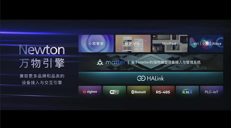 颠覆传统，欧瑞博发布众多全屋智能新品及HomeAI OS 4.0物联网操作系统-第10张图片-科技快讯