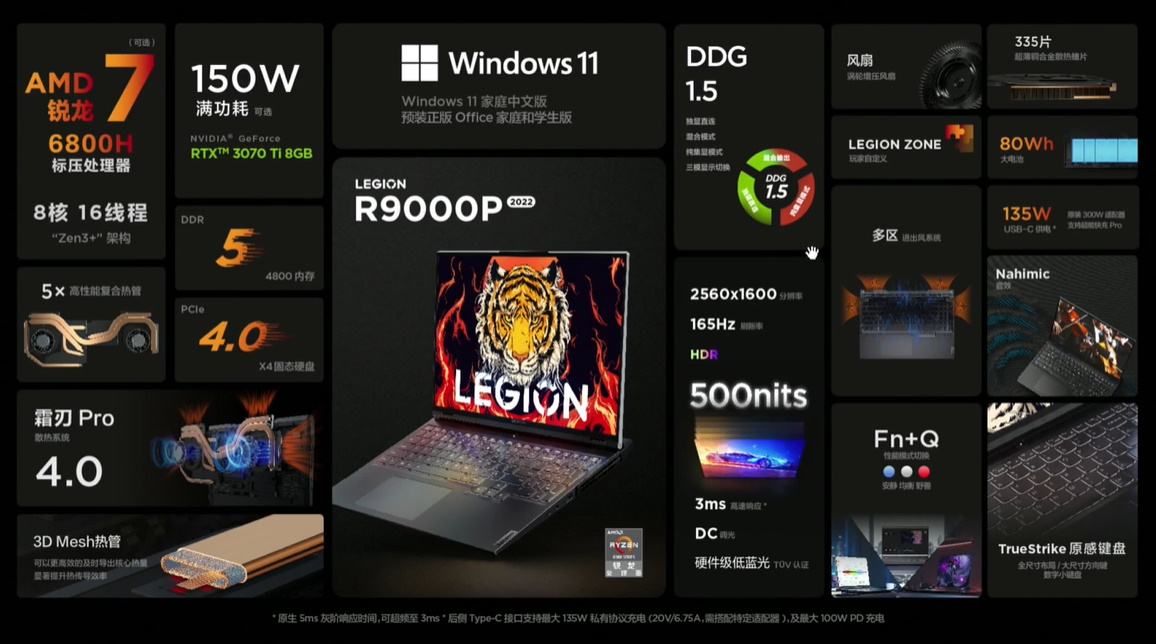 联想拯救者R9000P/R7000P系列游戏本发布，搭载R7 6800H处理器-第3张图片-科技快讯