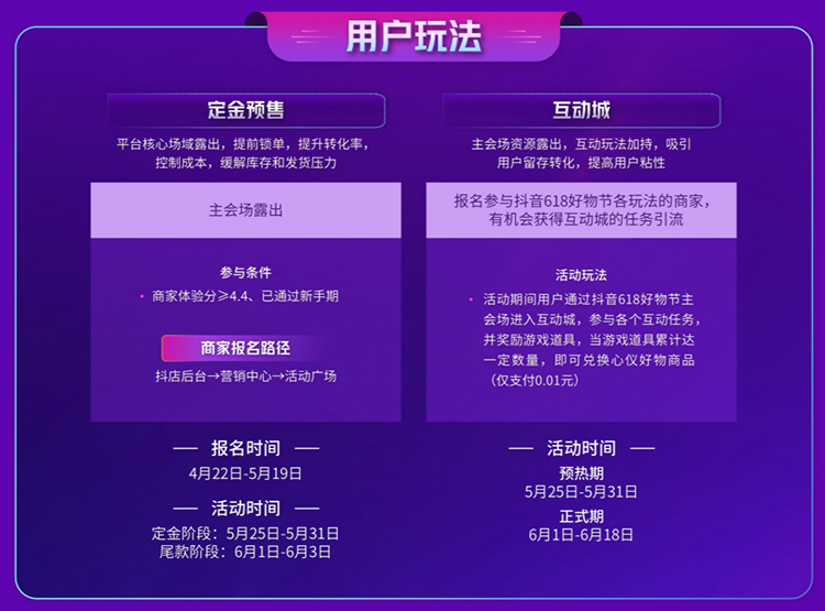 抖音618好物节开场，作战指南抢先看-第3张图片-科技快讯