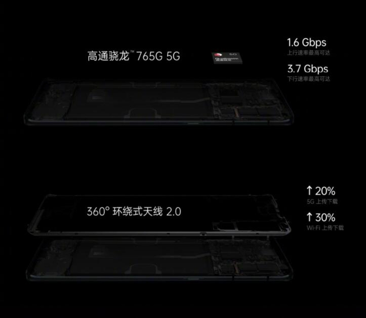 索尼IMX 708加持，颜值担当：OPPO正式发布Reno 4系列手机-第4张图片-科技快讯