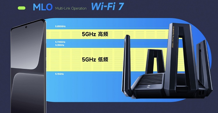 小米13系列与红米K60 Pro，可通过OTA升级直接Wi-Fi7   -第2张图片-科技快讯