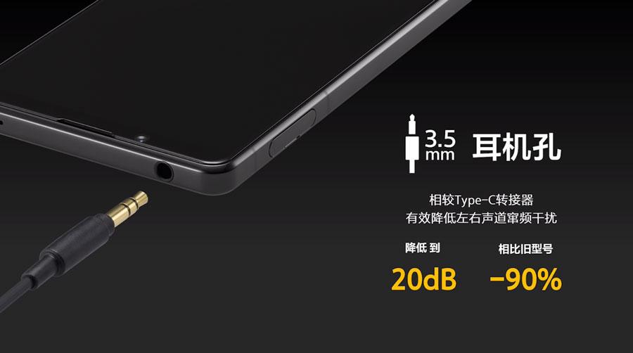 为速度而生   索尼发布Xperia 1 Ⅱ和Xperia 5 Ⅱ两款旗舰手机-第13张图片-科技快讯