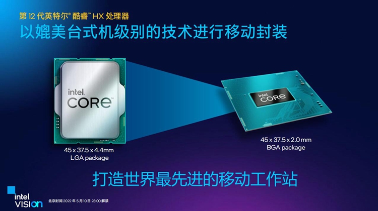 英特尔发布12代酷睿HX处理器：面向发烧级移动市场-第1张图片-科技快讯
