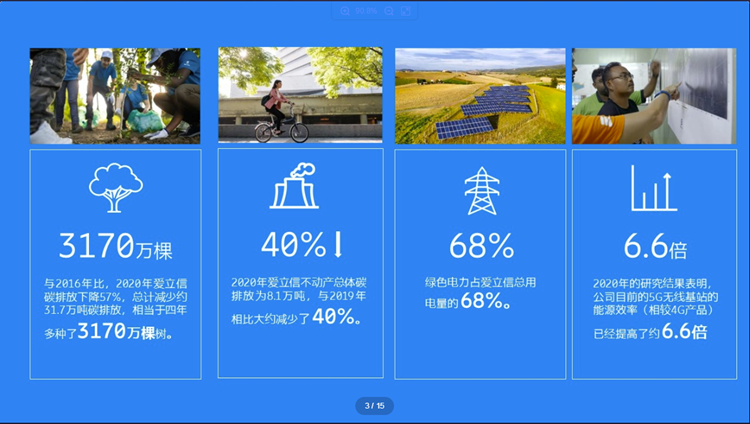 抓住"新发展阶段"：爱立信提速中国5G建设-第5张图片-科技快讯
