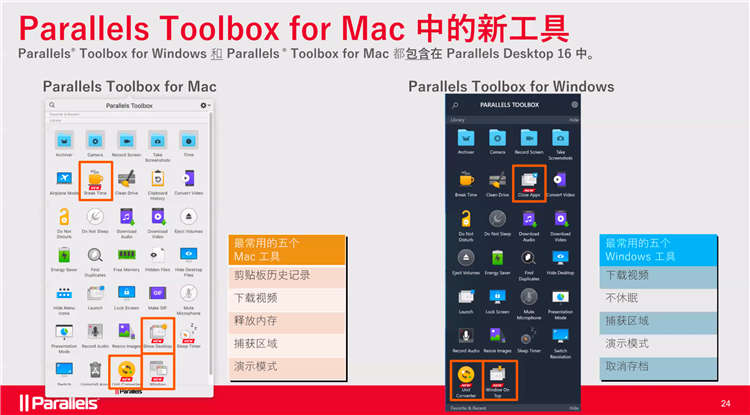 Parallels Desktop 16 for Mac发布，支持macOS Big Sur，集成更多新功能-第6张图片-科技快讯