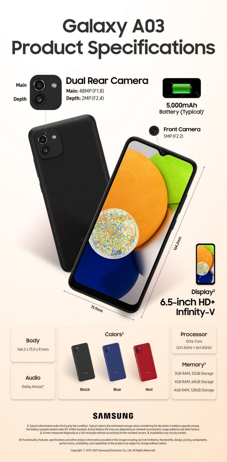 三星发布入门手机Galaxy A03，720P屏幕，1.6GHz 八核处理器-第1张图片-科技快讯