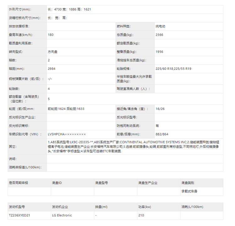 千呼万唤始出来，长安福特Mustang Mach-E申报-第6张图片-科技快讯