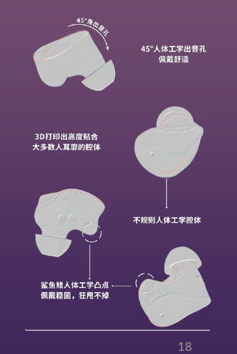 耳道定制，舒适佩戴；圈铁混合，卓越音质&mdash;&mdash;泫音Type R TR1真无线耳机-第2张图片-科技快讯