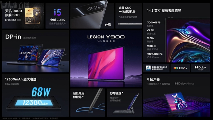 拯救者发布Y9000P系列游戏本，可选RTX4090显卡，同时发布14.5英寸旗舰平板-第12张图片-科技快讯
