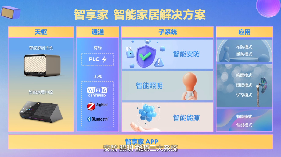 2022联想潮创夜，黑科技产品与技术爆棚，虚实交融敲开元宇宙大门-第17张图片-科技快讯