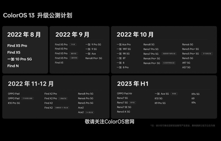 OPPO ColorOS 13系统正式发布：水生万物运行更流畅，潘塔纳尔实现跨端互联-第11张图片-科技快讯