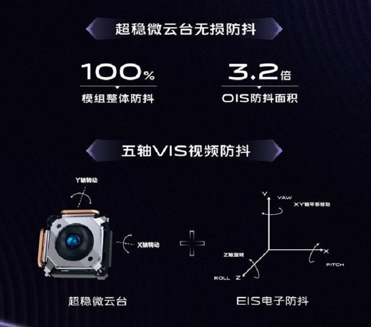 2020年手机圈新技术盘点，五大黑科技打开手机新大门-第9张图片-科技快讯
