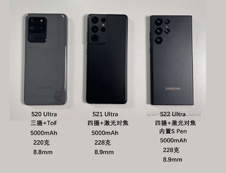 三星Galaxy S22 Ultra官方图疑似曝光，取代Note系列，支持S Pen-第2张图片-科技快讯