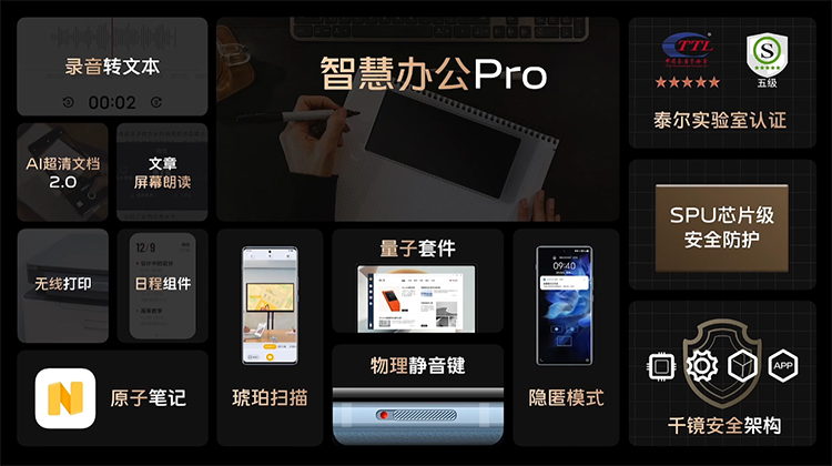vivo X系列全面升级 折叠屏7寸大屏与平板各显神通-第12张图片-科技快讯