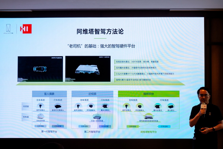 智能再进一步 阿维塔11城区智驾领航辅助、代客泊车辅助体验-第5张图片-科技快讯