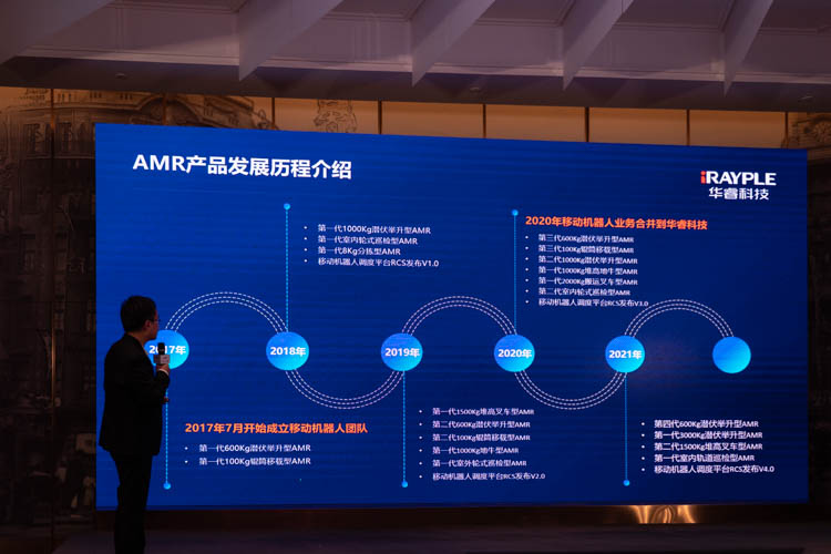 用AI打造"智慧之眼"：华睿科技助力制造业智能升级-第7张图片-科技快讯