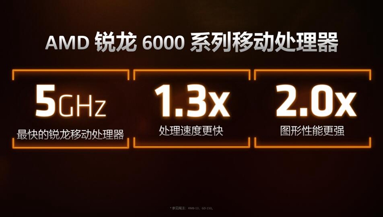 性能全面提升：锐龙6000移动处理器让AMD市场占有率节节攀升-第5张图片-科技快讯