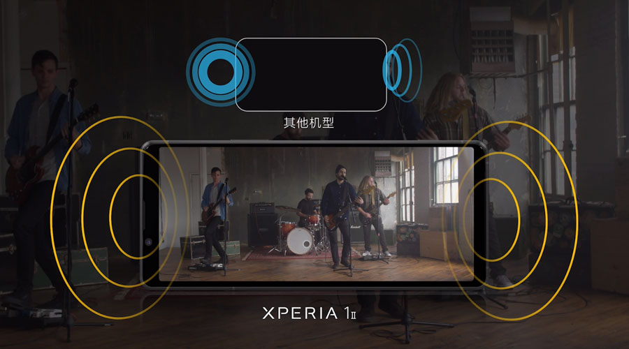 为速度而生   索尼发布Xperia 1 Ⅱ和Xperia 5 Ⅱ两款旗舰手机-第15张图片-科技快讯