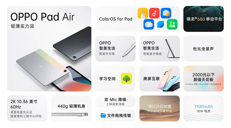 新骁龙7与双平台双芯加持 OPPO Reno8系列正式发布 -第7张图片-科技快讯
