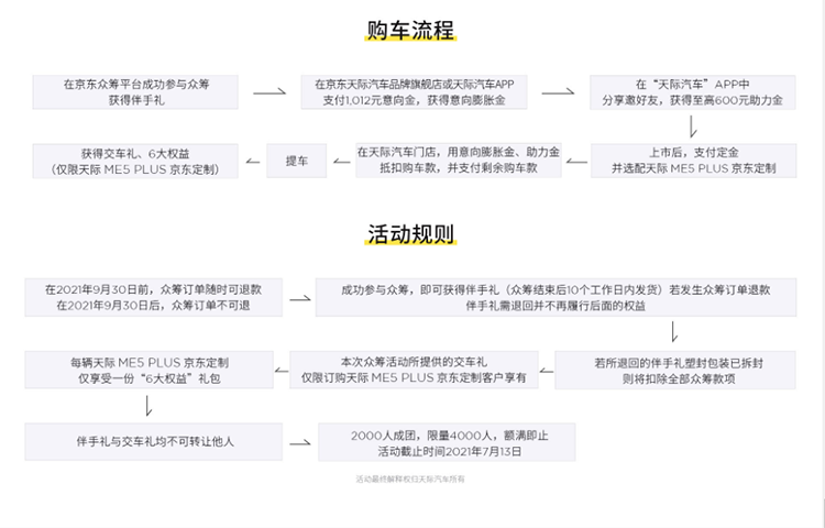 天际ME5内饰官图发布，推出京东定制版-第5张图片-科技快讯