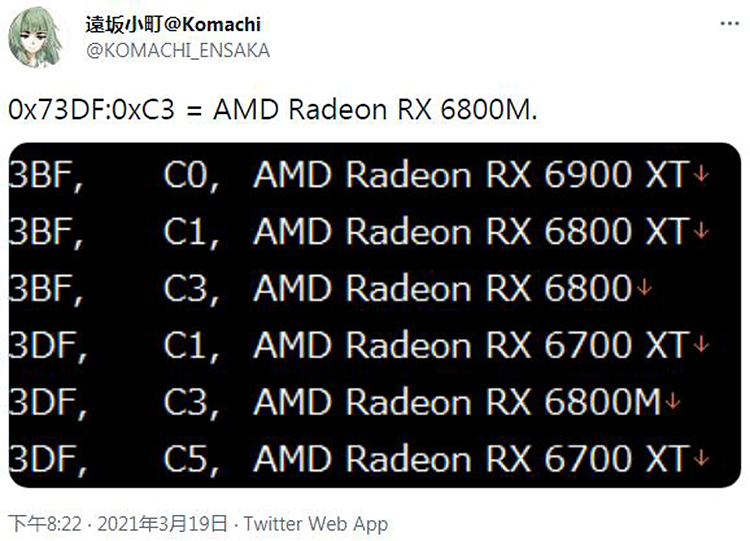 AMD显卡重返高端笔记本卡市场 RX 6800M旗舰移动显卡曝光-第1张图片-科技快讯