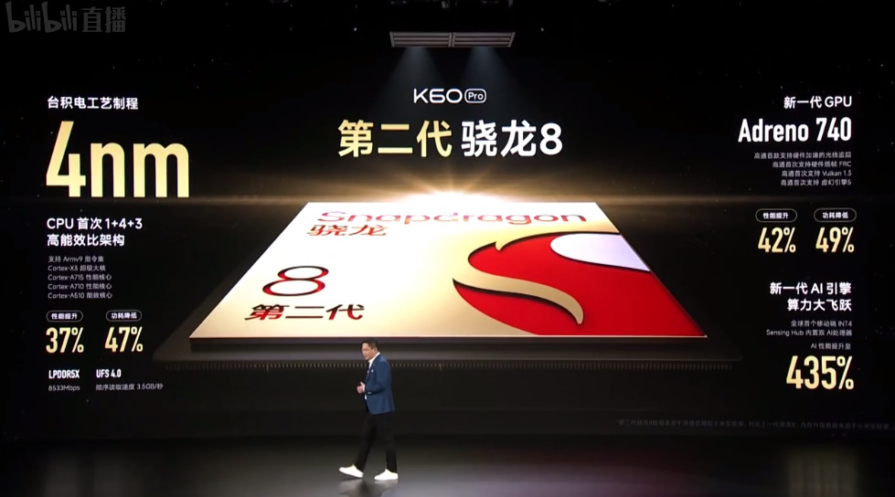 Redmi K60系列手机发布，影像、性能全面升级，Pro售价3299元起   -第2张图片-科技快讯