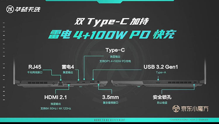 华硕正式发布天选4系列游戏本 140W满功耗释放尽享电竞魅力-第8张图片-科技快讯