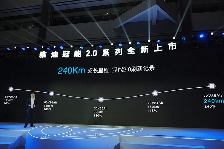 雅迪冠能2.0系列上市：全新TTFAR8级增程系统 里程更高突破200km-第9张图片-科技快讯