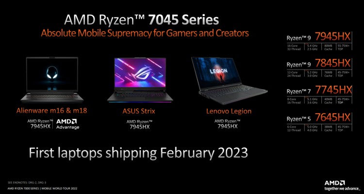 AMD推出海量Zen 4架构处理器：笔记本与桌面均有大招-第6张图片-科技快讯