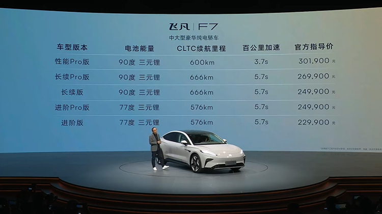 飞凡F7正式上市：搭载巴赫座舱 起售价20.99万元-第7张图片-科技快讯
