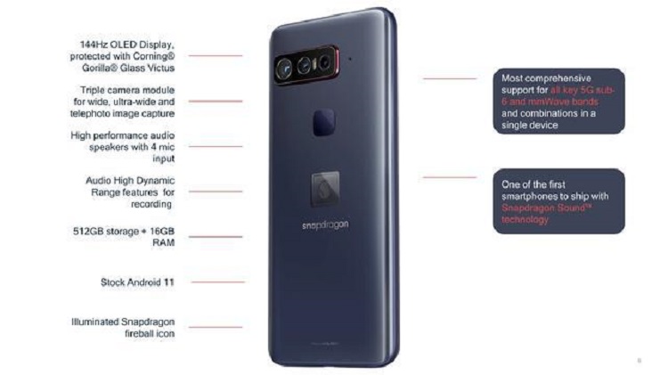 高通联合华硕推出Snapdragon Insiders手机，搭载骁龙888处理器-第3张图片-科技快讯
