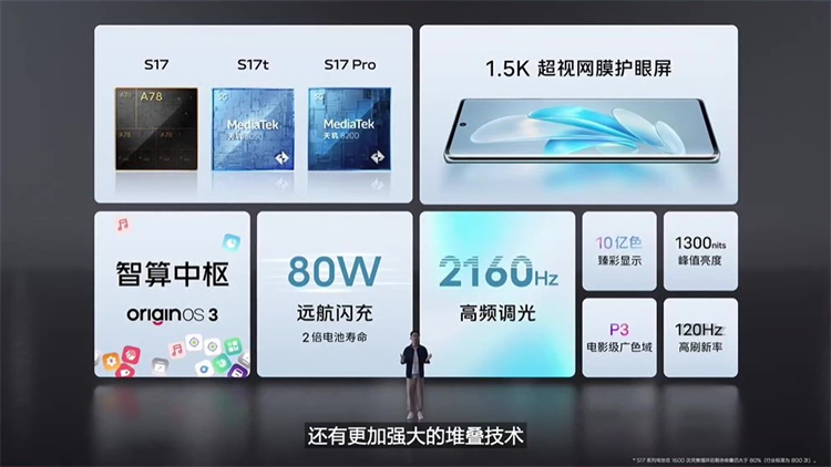 vivo S17系列正式发布，2499元起体验人像摄影新阶段-第5张图片-科技快讯