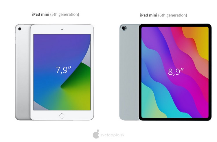 iPad mini6真机渲染图发布，将是近年来外观改变更大的-第1张图片-科技快讯