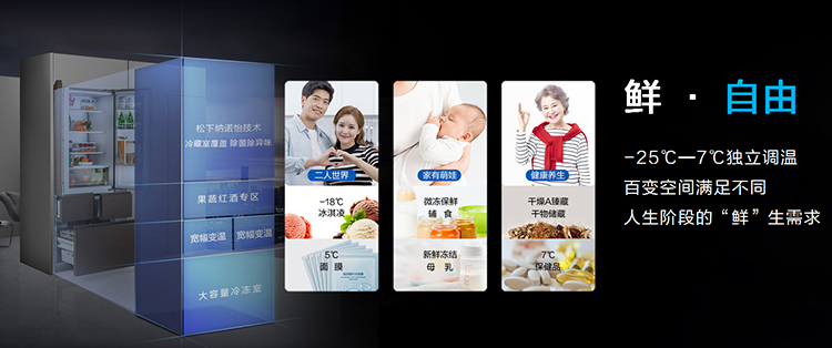 松下发布嵌入式冰箱新品 全力研发本土经营为用户提供高品质家电-第4张图片-科技快讯