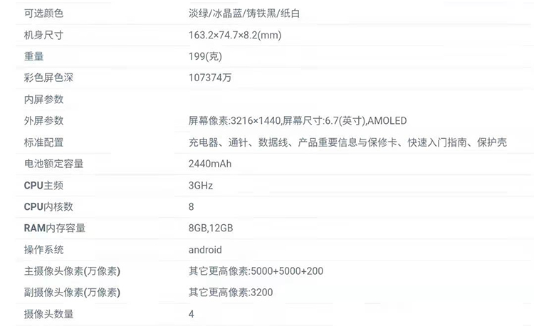 realme真我GT2系列入网信息公开 Pro版相机堆料但无长焦镜头-第2张图片-科技快讯