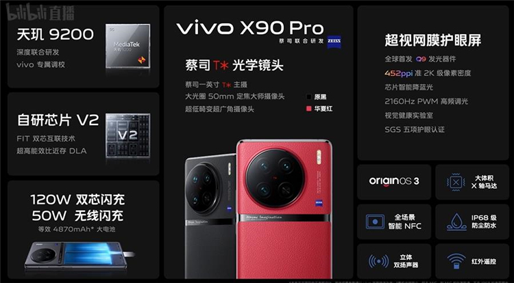 vivo X90系列发布，首发天玑9200狂堆影像配置，售价3699元起-第8张图片-科技快讯