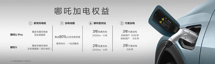 2021成都车展丨哪吒汽车以"好车不贵，服务顶配"为主题参展-第16张图片-科技快讯