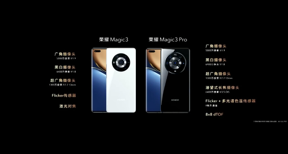 荣耀Magic3系列正式发布，搭载骁龙888+处理器，售价4599元起   -第5张图片-科技快讯