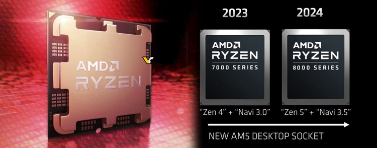 AMD展示最新CPU路线图：锐龙8000处理器基于Zen 5架构打造-第2张图片-科技快讯