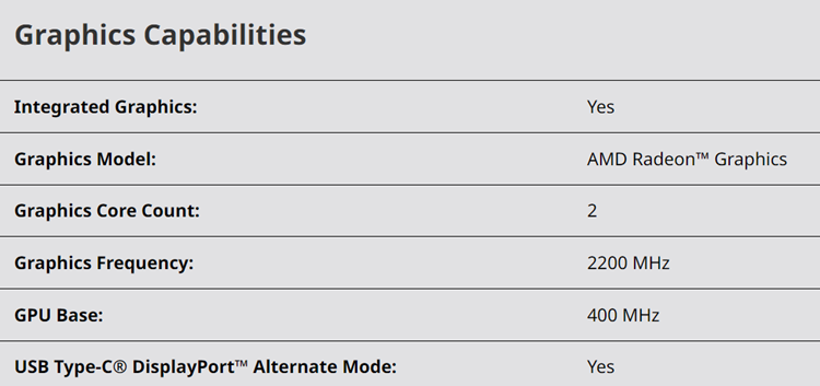 AMD 5nm Zen 4降临，锐龙7000处理器能带来哪些惊喜？-第7张图片-科技快讯