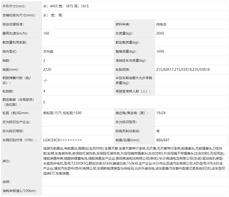 比亚迪元PLUS EV申报图曝光：选装方案丰富 预计年内上市-第5张图片-科技快讯