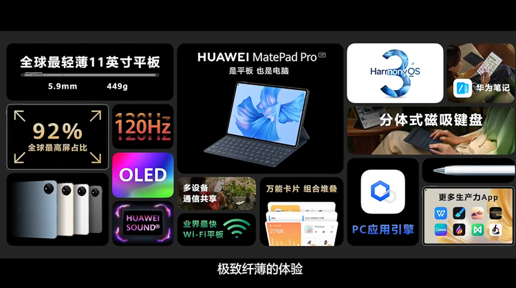 9月份规模升级！一文看完华为HarmonyOS 3及平板、手表等众多新品-第6张图片-科技快讯