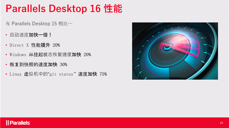 Parallels Desktop 16 for Mac发布，支持macOS Big Sur，集成更多新功能-第5张图片-科技快讯